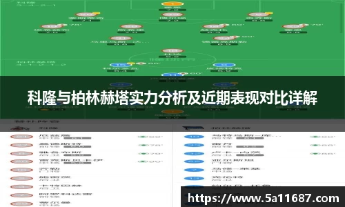 科隆与柏林赫塔实力分析及近期表现对比详解